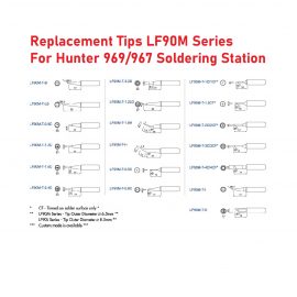 Replacement Soldering Tips – LF90M Series